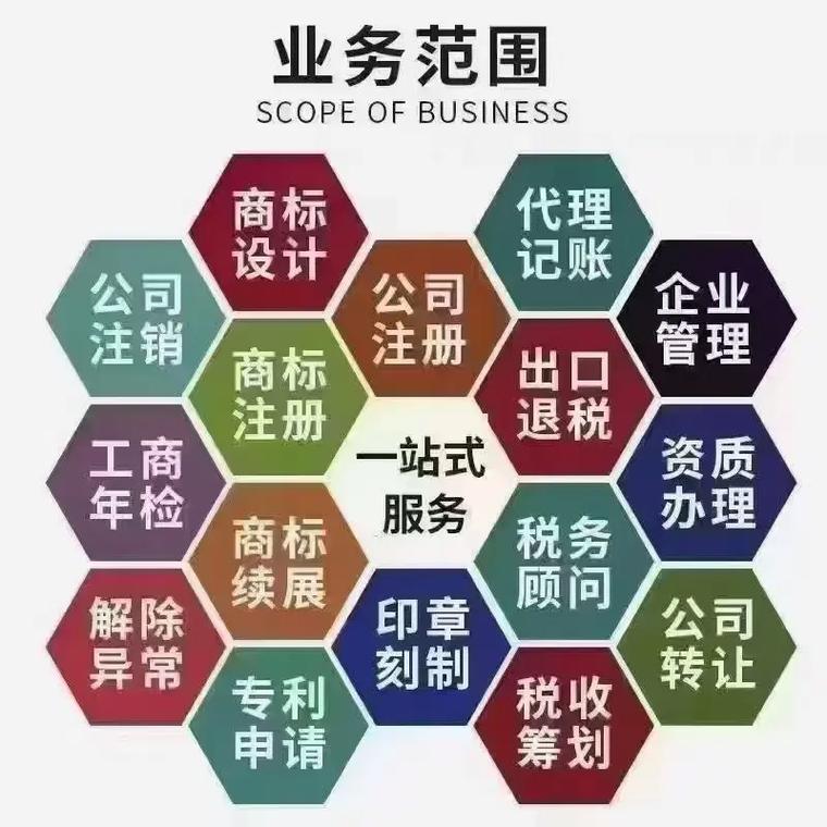 锦州代理记账